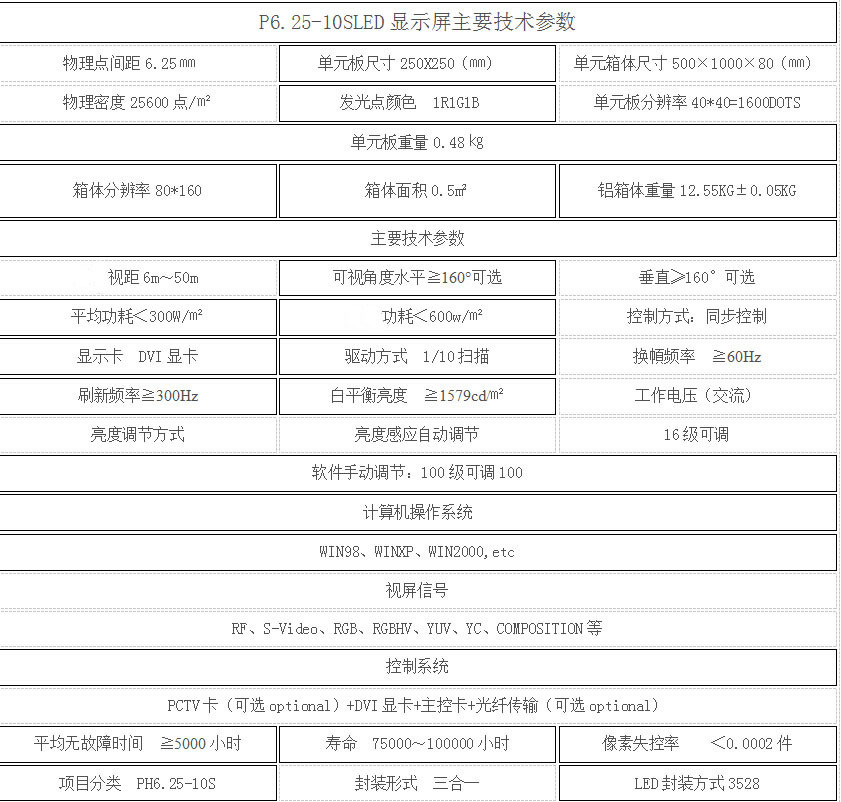 3296928015_1731063395