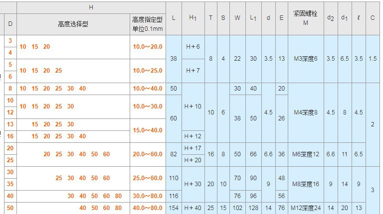 光轴分离固定支座光轴T型固定座分离型光轴分离支座光轴分离支撑