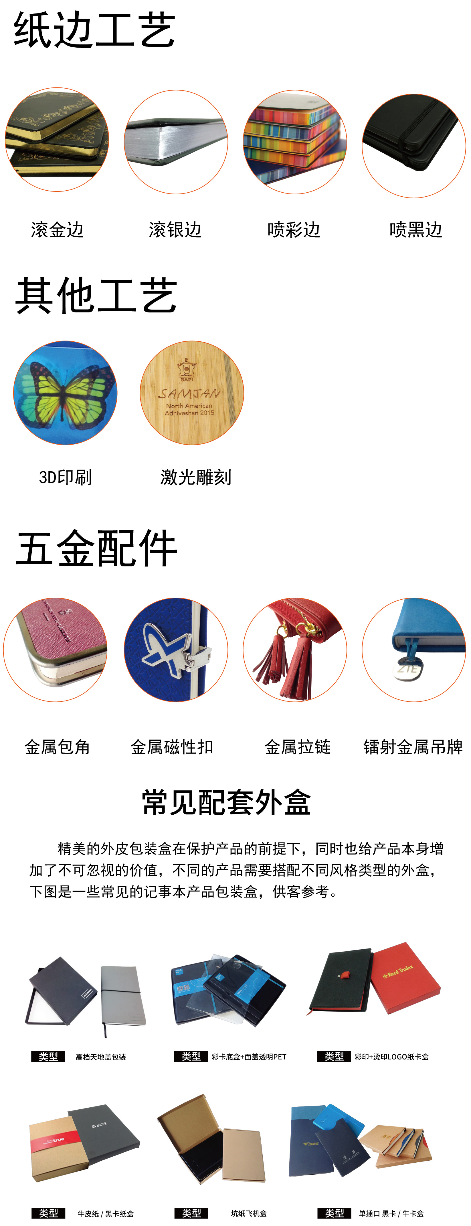 新版详情页工艺-07(1)