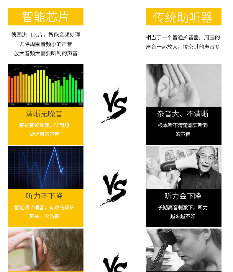 挂耳式助听器_07