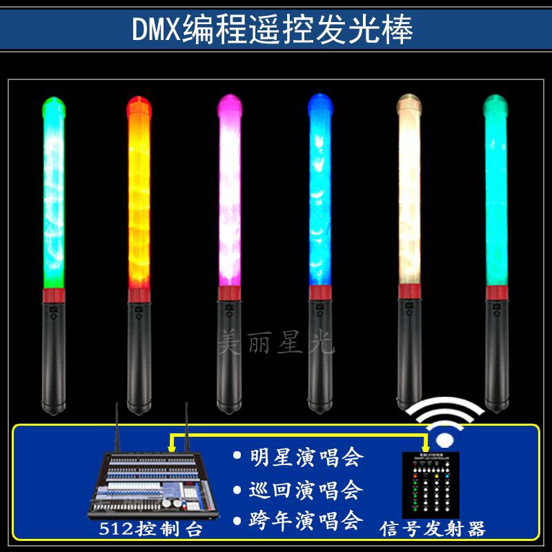 `@A1XZEC2U5C9J3P(O(X1YC