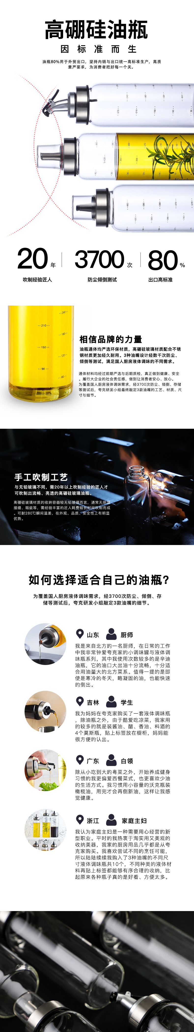 图层 1