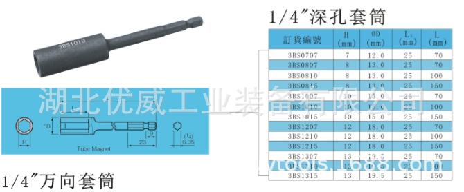 西蒙斯 深孔起子套筒 1/4起子套筒 非标套筒 西蒙斯工具