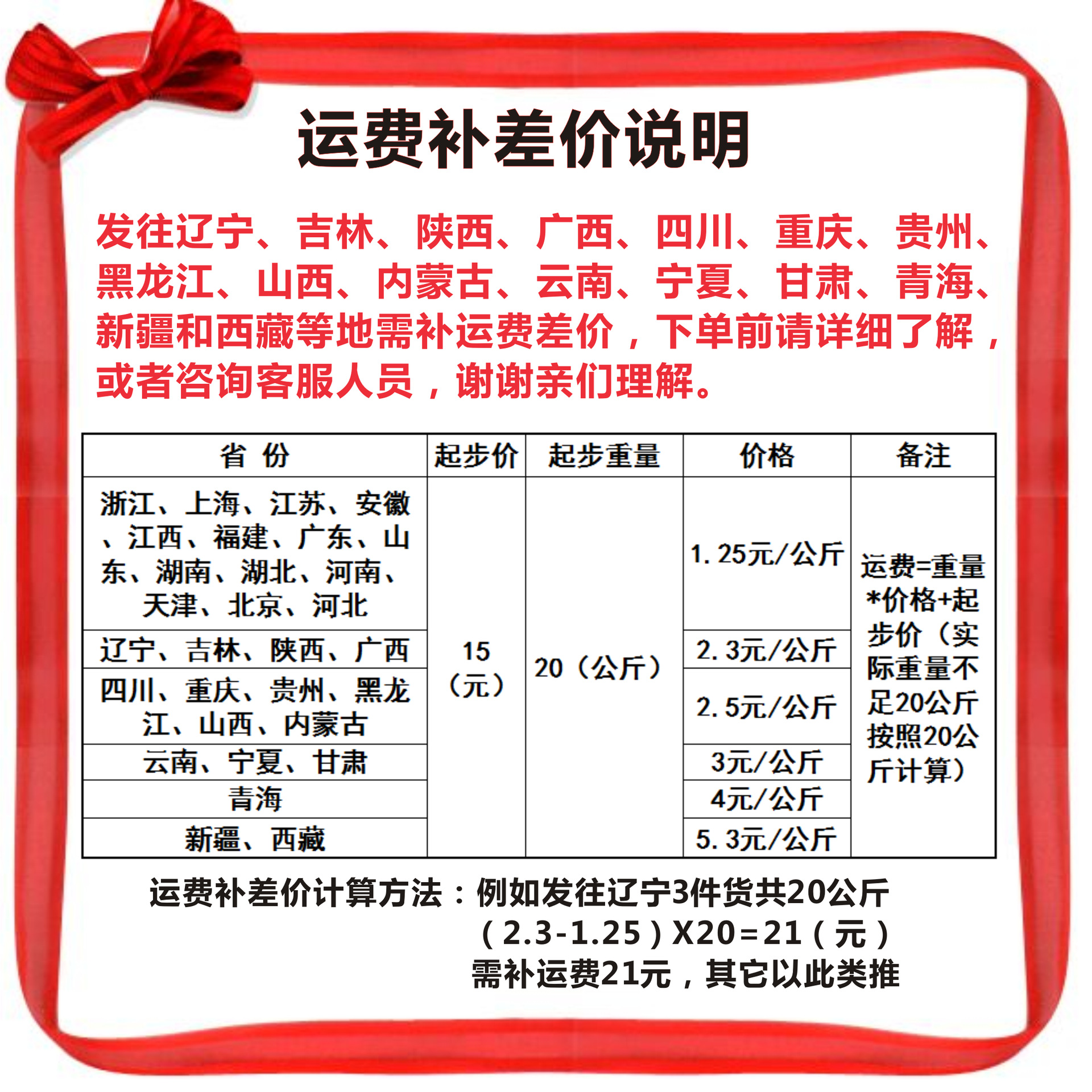 运费补差价说明