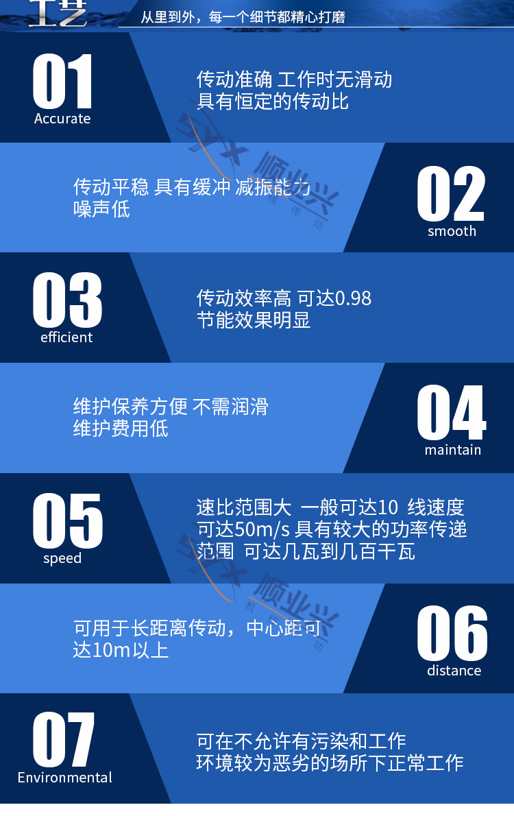 直斜齿条_06
