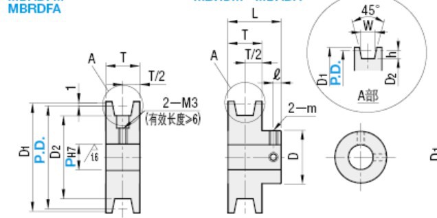 DIY三角带铝合金皮带轮单槽马达皮带盘A型铝制带轮小电机传动轮