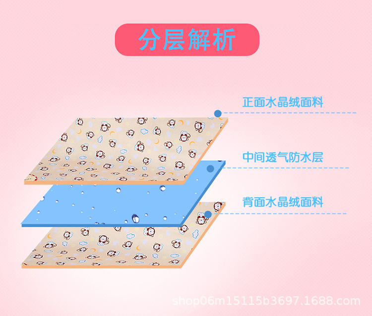 隔尿垫详情2_04.jpg