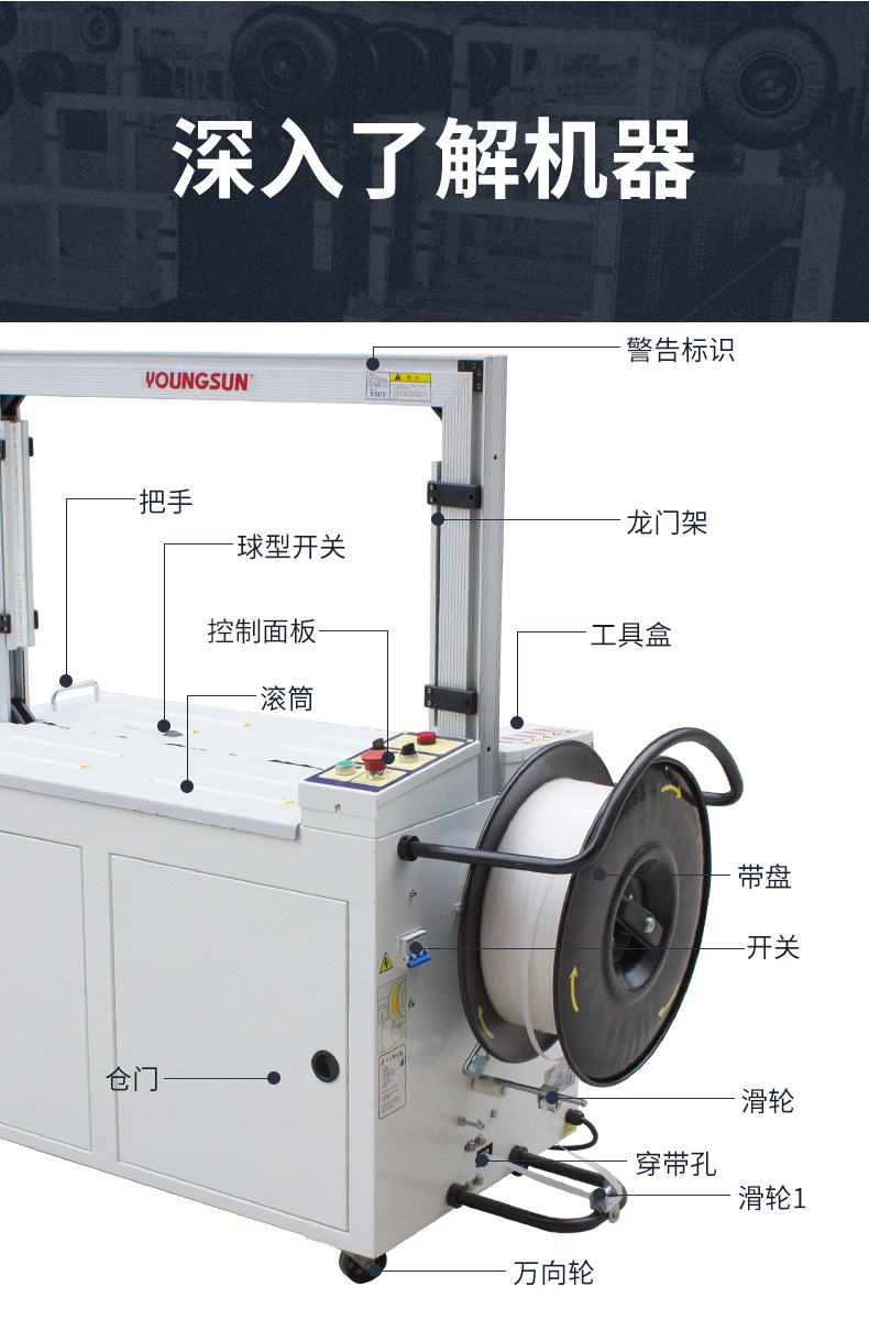 Yongchuang MH-101A/B fully automatic strapping machine, express carton hot melt plastic PP tape packaging machinery detail image 6