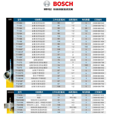 博世（BOSCH）曲线锯条塑料切割PVC金属木材不锈钢加长往复锯条