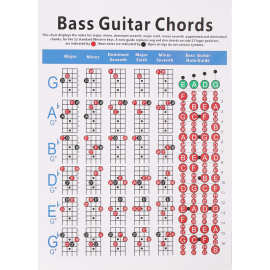 Chord吉他价格 最新chord吉他价格 批发报价 价格大全 阿里巴巴