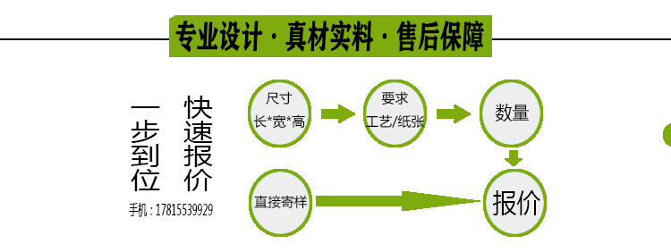 详情页报价通用