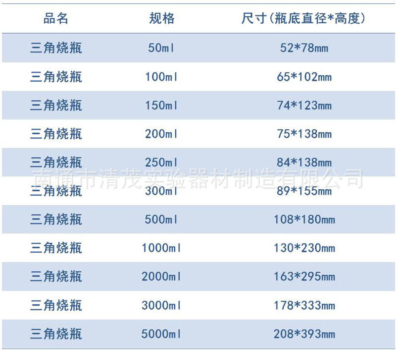 蜀牛50ml-5000ml锥形烧瓶