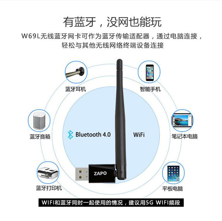 1-600M 无线网卡配适器