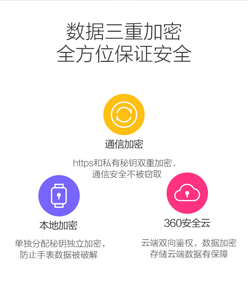 Montre intelligente - Ref 3390666 Image 16