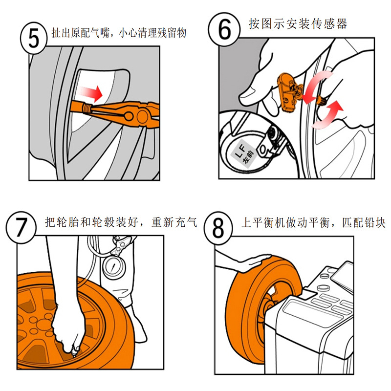 内置胎压安装2.jpg
