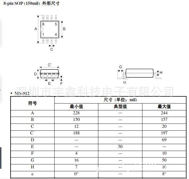 SOP8封装尺寸