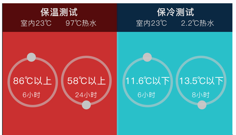 批发 304不锈钢户外运动壶  军迷户外登山 厂家直供详情6