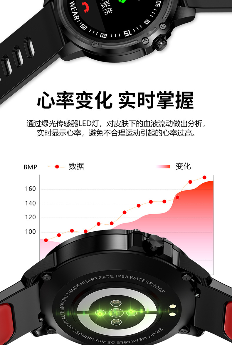 Smart watch - Ref 3390316 Image 19