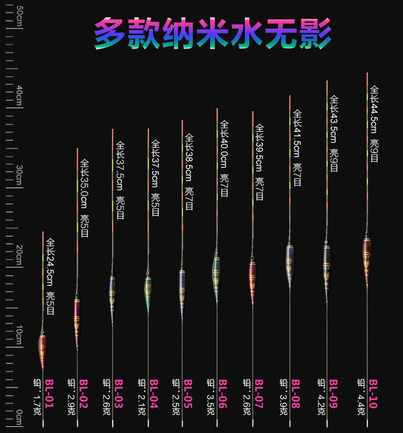 夜战狼——变色龙电子漂_07