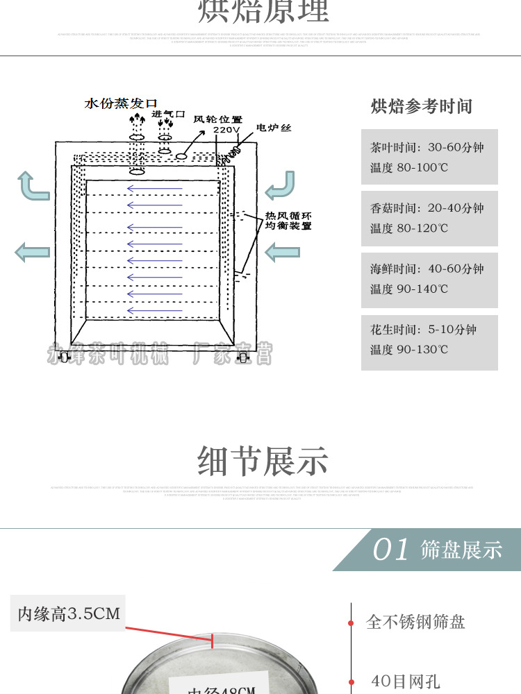 9层旋转产品详情_10.jpg