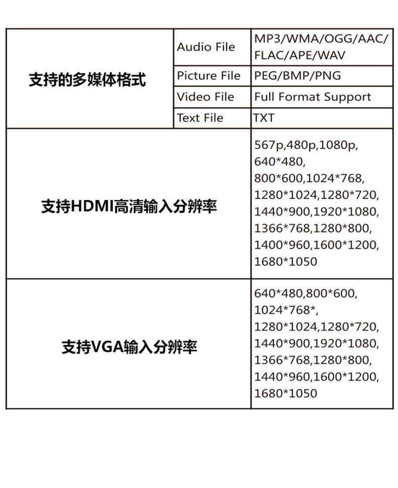 Mini-Projecteur LED 1080 HD - Ref 3424000 Image 9