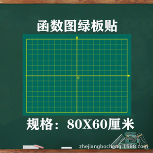 Функция карта зеленая плата наклейка математическая складная линия точка перевода подразделение японские символы Расчетная сетка черная доска наклейка на черная доска наклейка