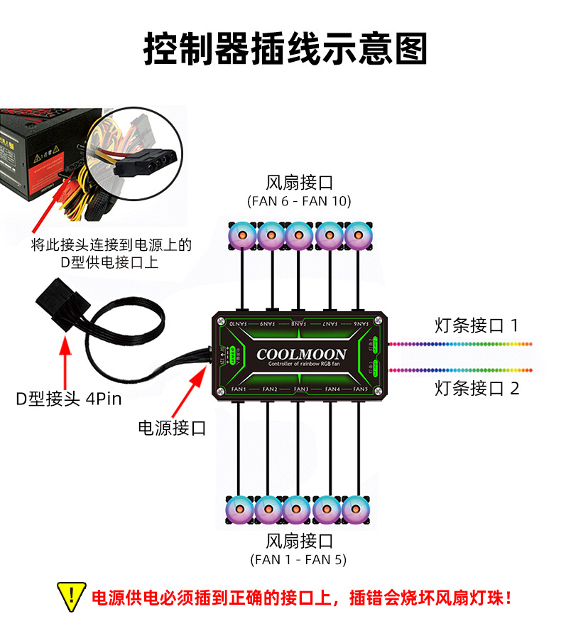 控制器使用说明-中文版