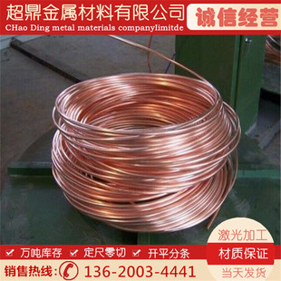 �����98%,�h�����~��,�t�~�z0.18-6MM�t�~�� Ҏ���Rȫ ���~��