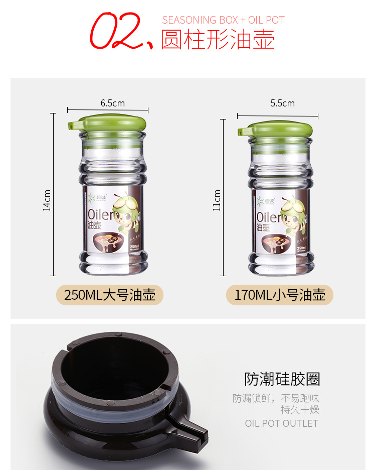 10CC调味罐调料瓶五合一（详情）_22.jpg