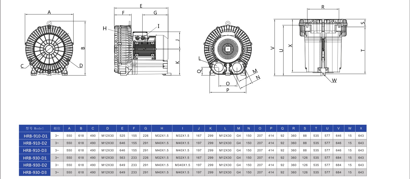 HRB-910-930