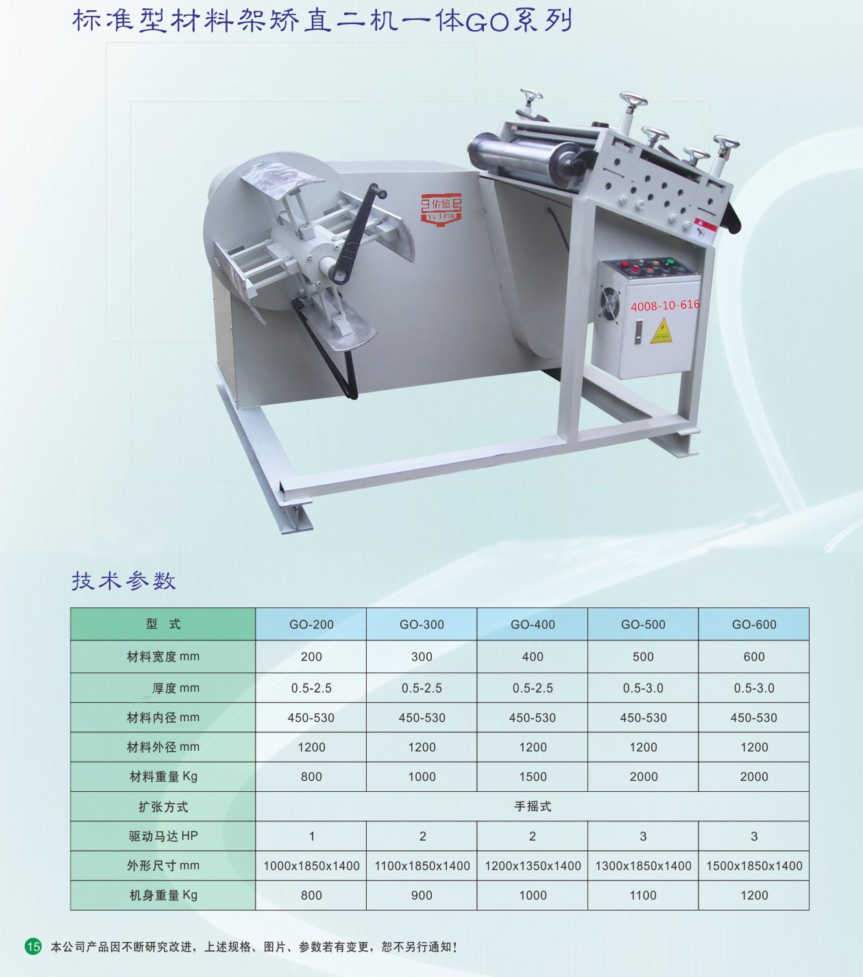 二合一整平机技术参数