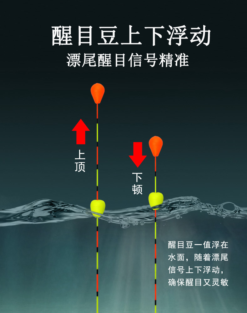 不忘初心——浮珠对撞漂_03