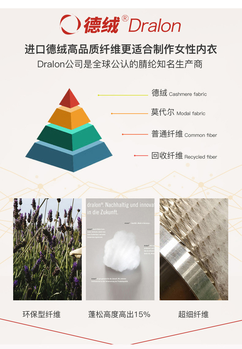 德绒详情页-2_08