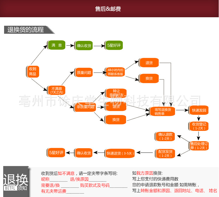 足其道足浴_14.jpg