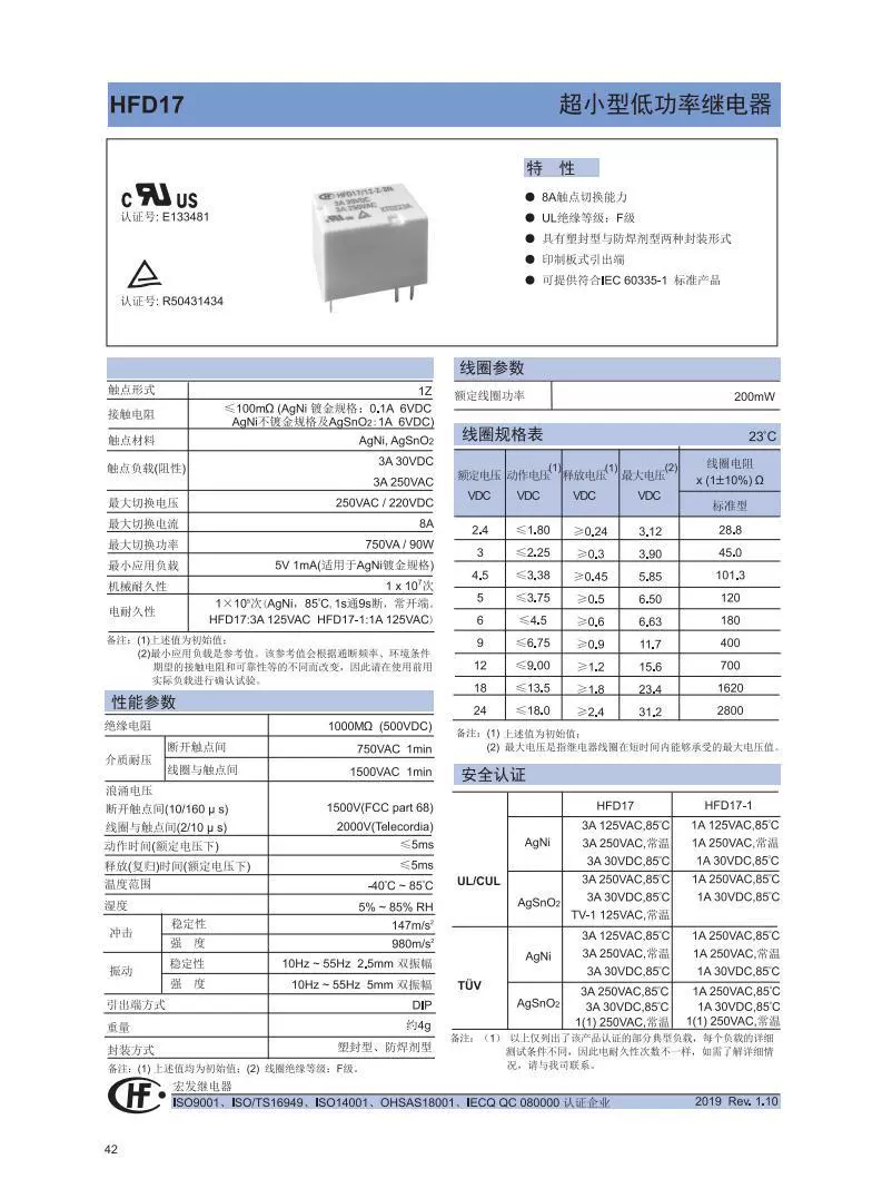 HFD17/6-ZF3 набор конверсионный 5-контактный релейный набор 3A250VAC 5V12V24V