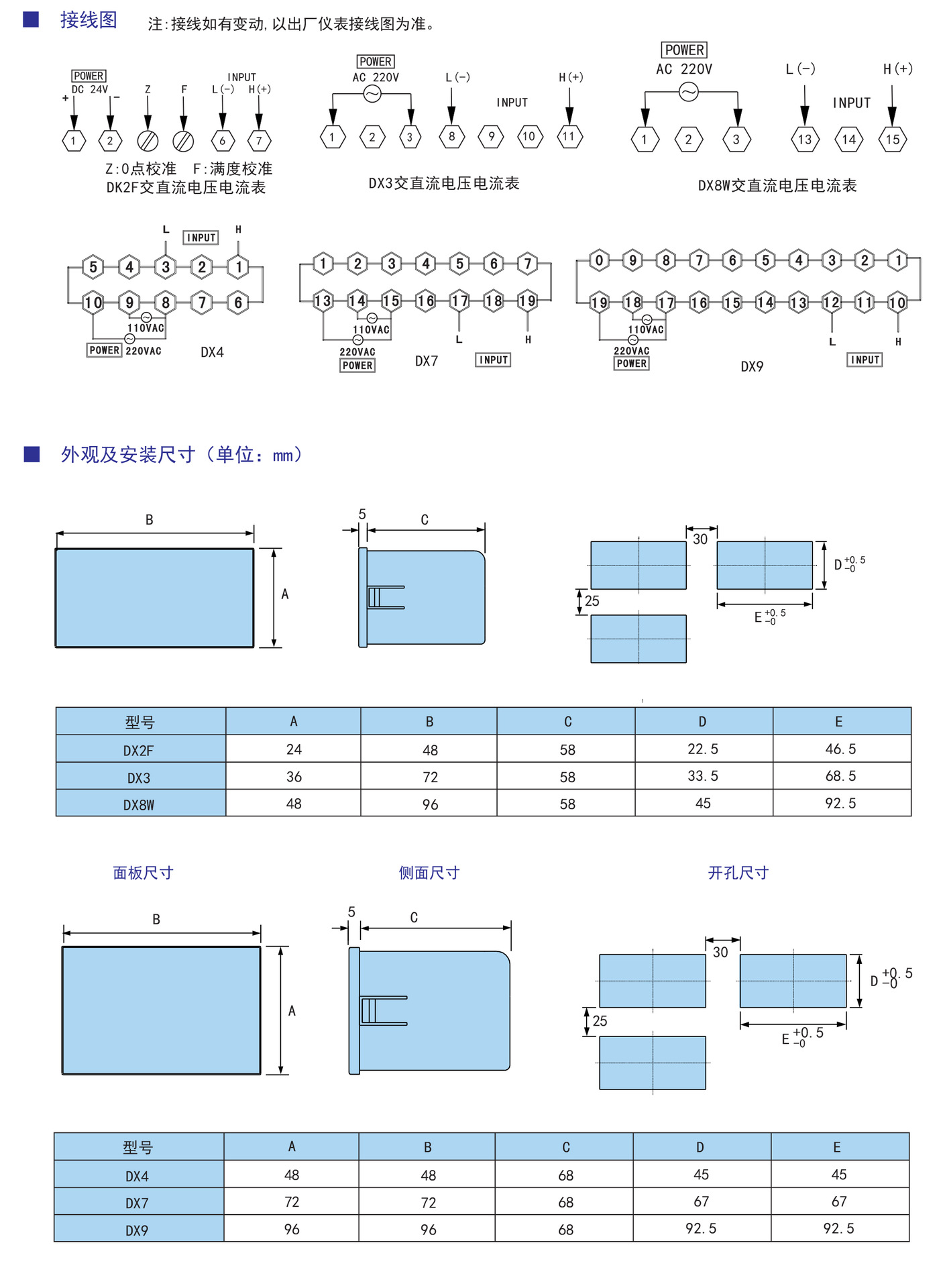 DX?明-3