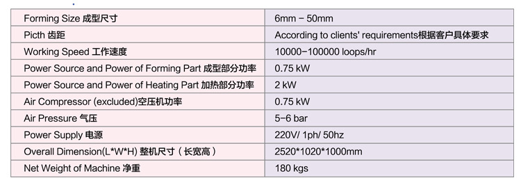 成型机参数表.jpg