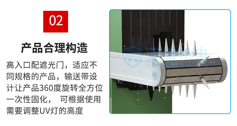 烘干固化设备_现货喷涂立式瓶子类丝印后油墨速干紫外线光照射平圆两用uv固化机