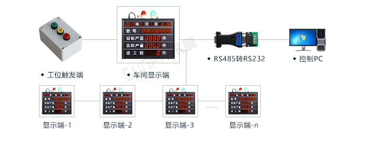 4-系统架构_09.jpg