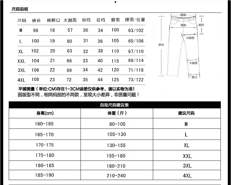 15好