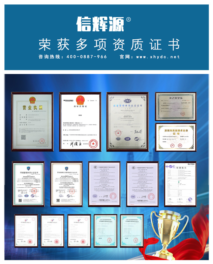 证书集合图