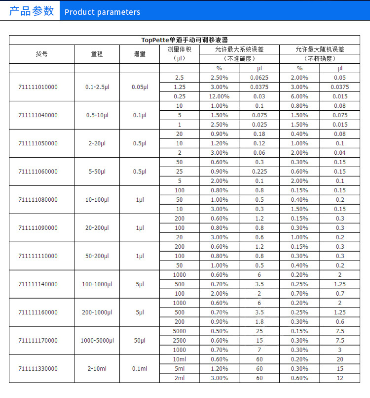 泰州市琴美医疗器械有限公司