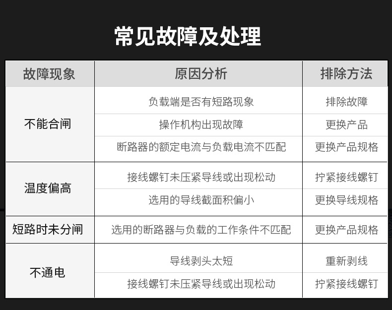 正泰断路器小型空开 正泰昆仑微型家用保护器nxb开关保护微断dz47详情27