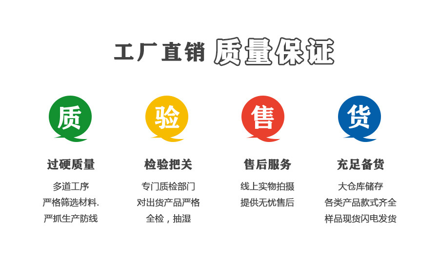 工厂质量详情图