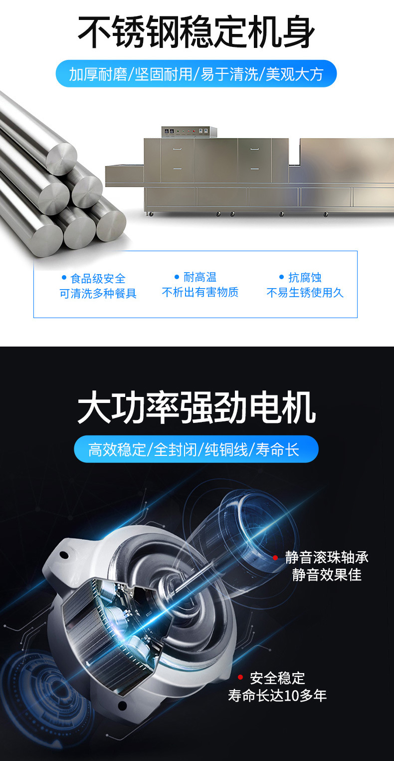 XZ-6200长龙式洗碗机 (5).jpg