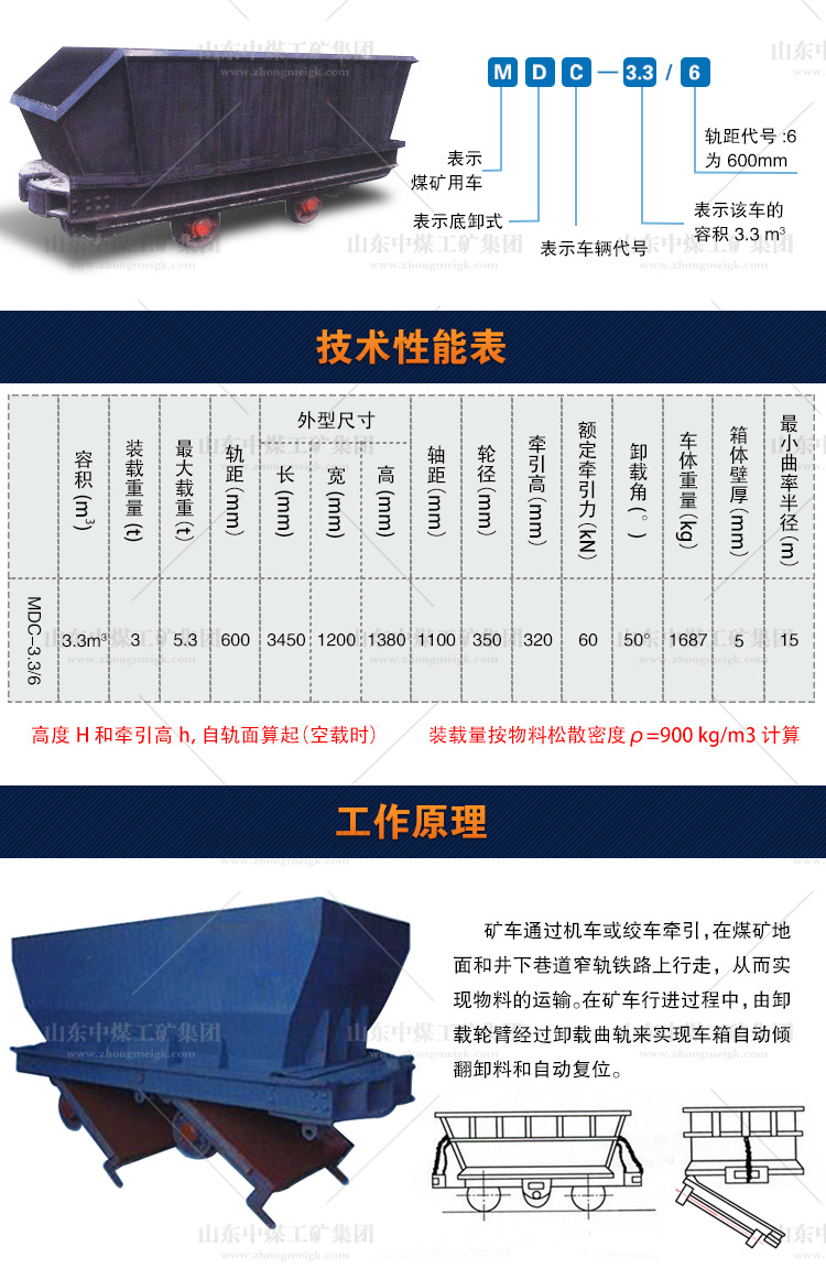 底卸式矿车_02