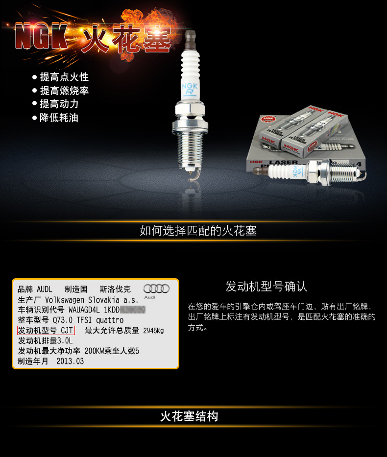 NGK火花塞