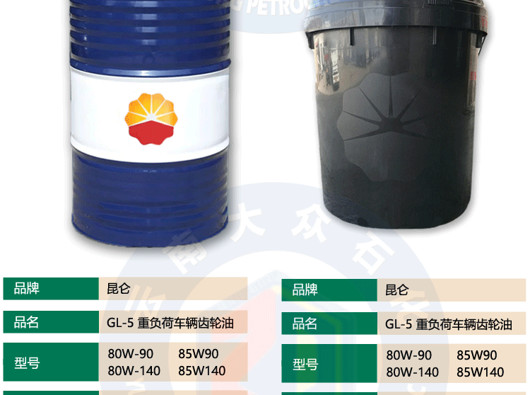 85W90重车齿轮油_03.gif