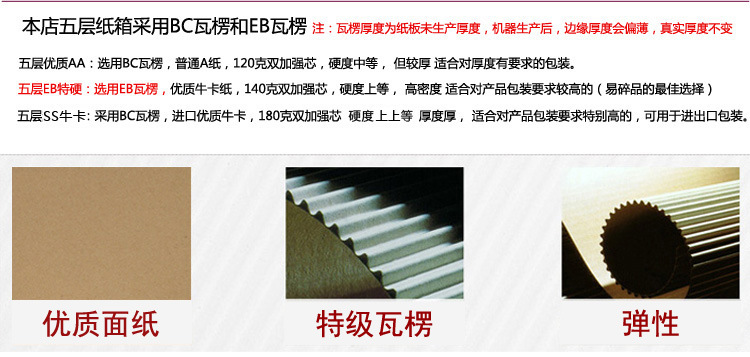 阿里巴巴宝贝详情分切6