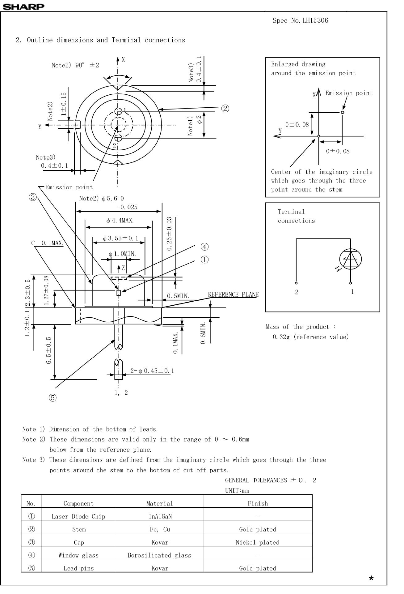 激光二极管规格书